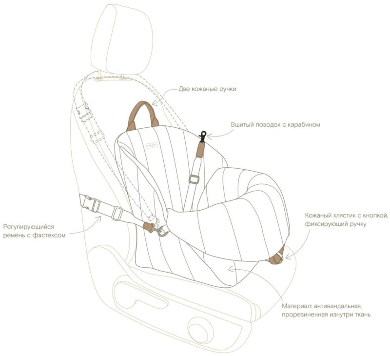 avtokreslo-dlya-sobak-huntingpony-chernoe-detali