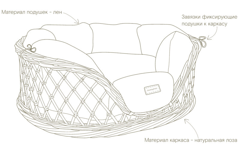 lezhanka-dlya-sobak-iz-lozy-huntingpony-skhema
