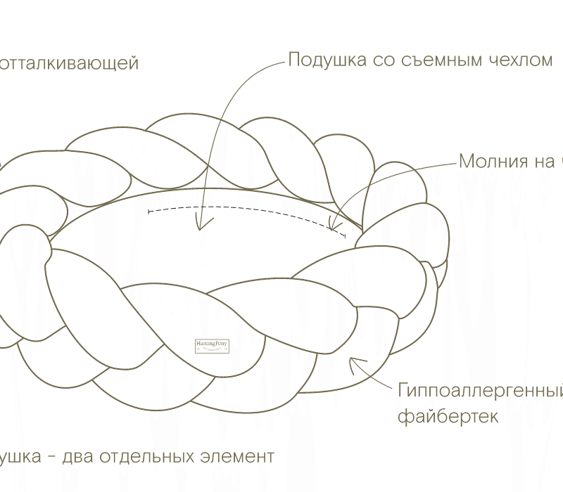 Особенности лежанки Колосонни