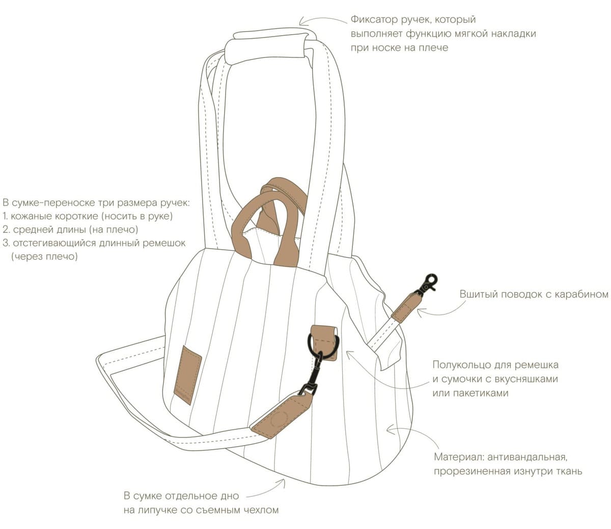Сумка переноска для собак "Пони", бежевая 2 Сумка переноска для собак "Пони", бежевая — изображение 2