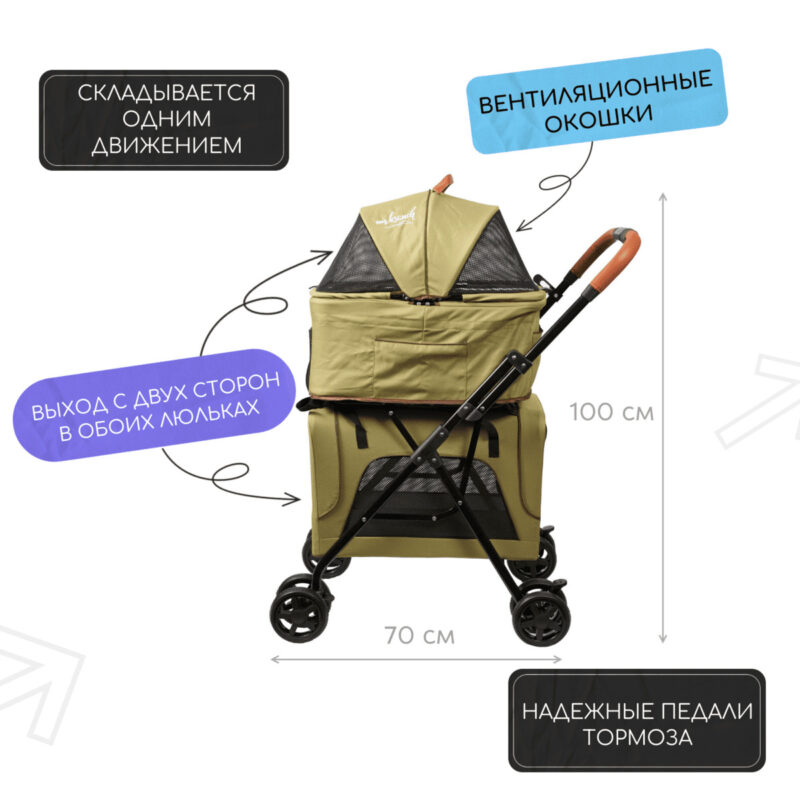 kolyaska-dlya-sobak-mr-kranch-dvojnaya-20-kg-ventilyaciya