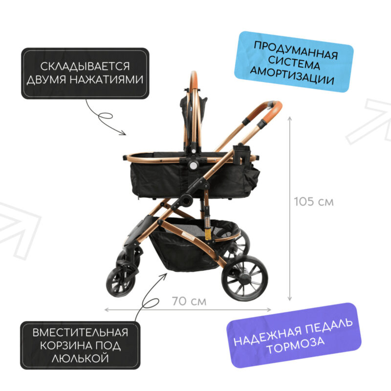 kolyaska-perenoska-dlya-sobak-mr-kranch-bolshaya-raznocvetnaya-20-kg-razmery