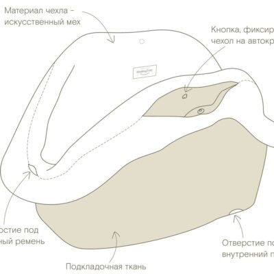 chekhol-dlya-avtokresla-huntingpony-2-0-korichnevyj-detali