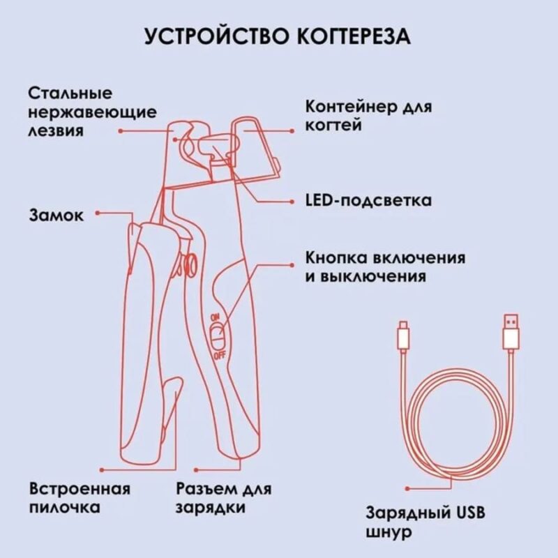 kogterez-dlya-sobak-muzzle-s-podsvetkoj-elementy