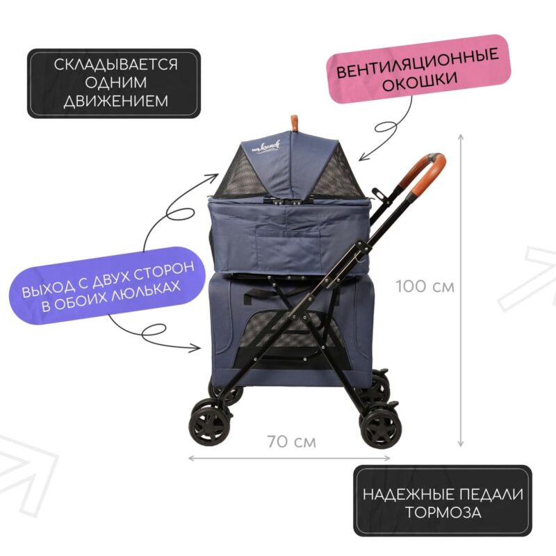 kolyaska-mr-kranch-dvojnaya-dlya-sobak-10-10-kg-golubaya-razmer-parametry