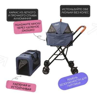 kolyaska-mr-kranch-dvojnaya-dlya-sobak-10-10-kg-golubaya-vid-otkrytyj-razmer-parametry-harakteristiki