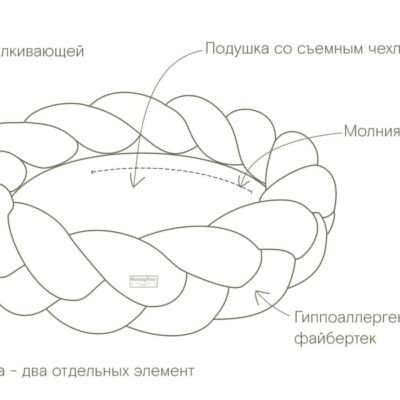 lezhanka-huntingpony-poni-kolosoni-gorchichnyj-detali-elementy