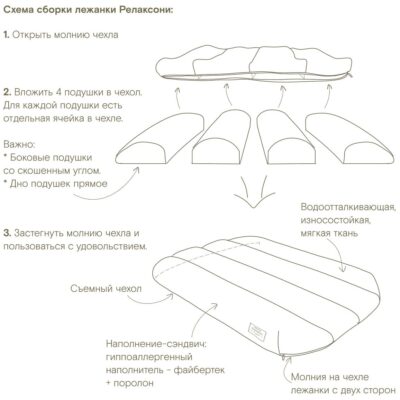 matras-dlya-sobaki-huntingpony-poni-relaksoni-detali