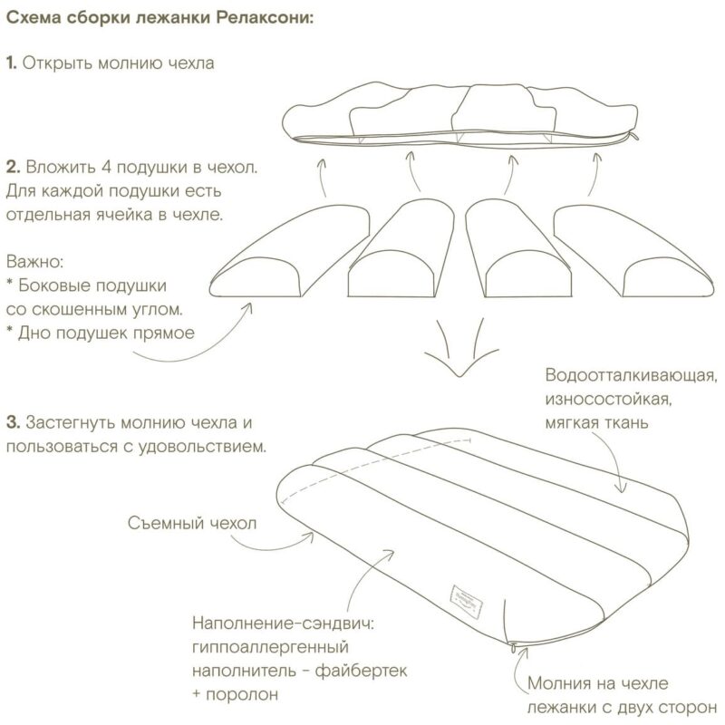 matras-dlya-sobaki-huntingpony-poni-relaksoni-detali