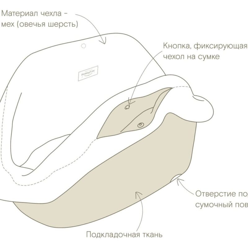 mekhovoj-chekhol-dlya-perenoski-poni-huntingpony-korichnevyj-detali