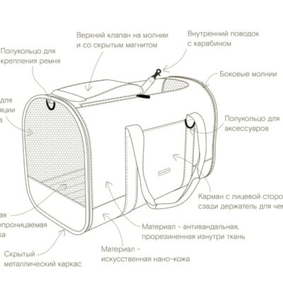 sumka-perenoska-huntingpony-poni-treveloni-korichnevyj-detali