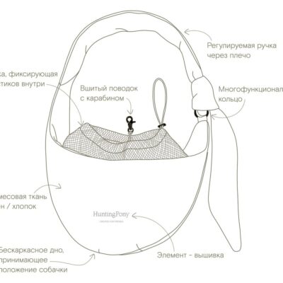 sumka-sling-dlya-sobak-huntingpony-poni-kenguroni-len-detali