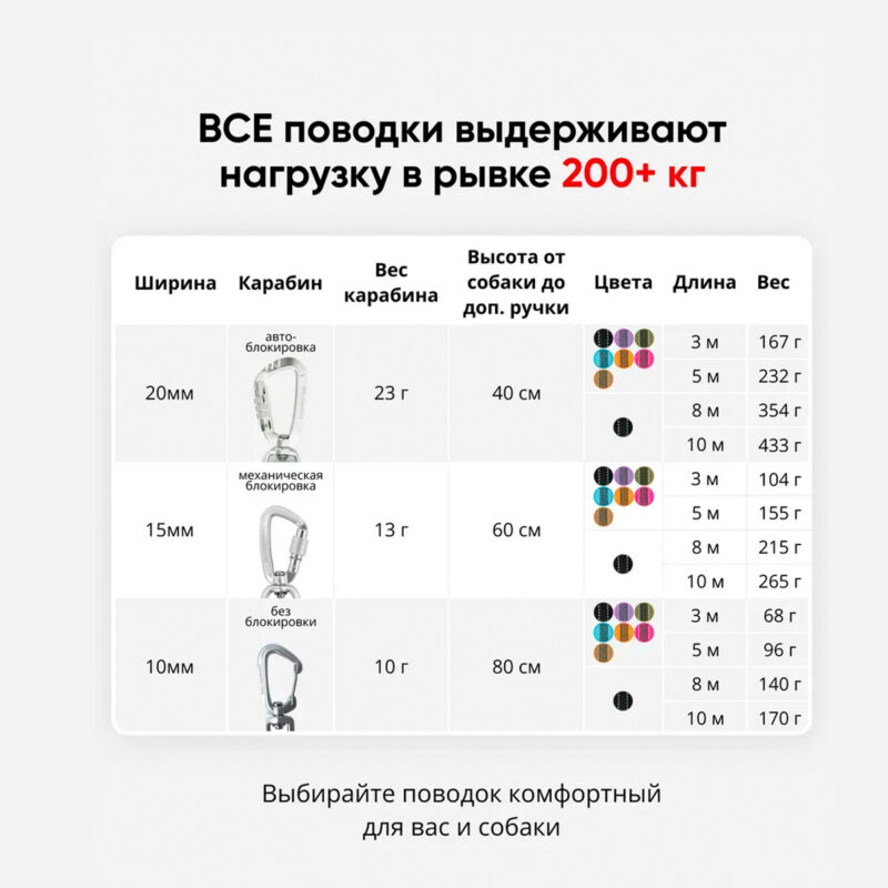 povodok-perestezhka-prokomfort-vse-razmery